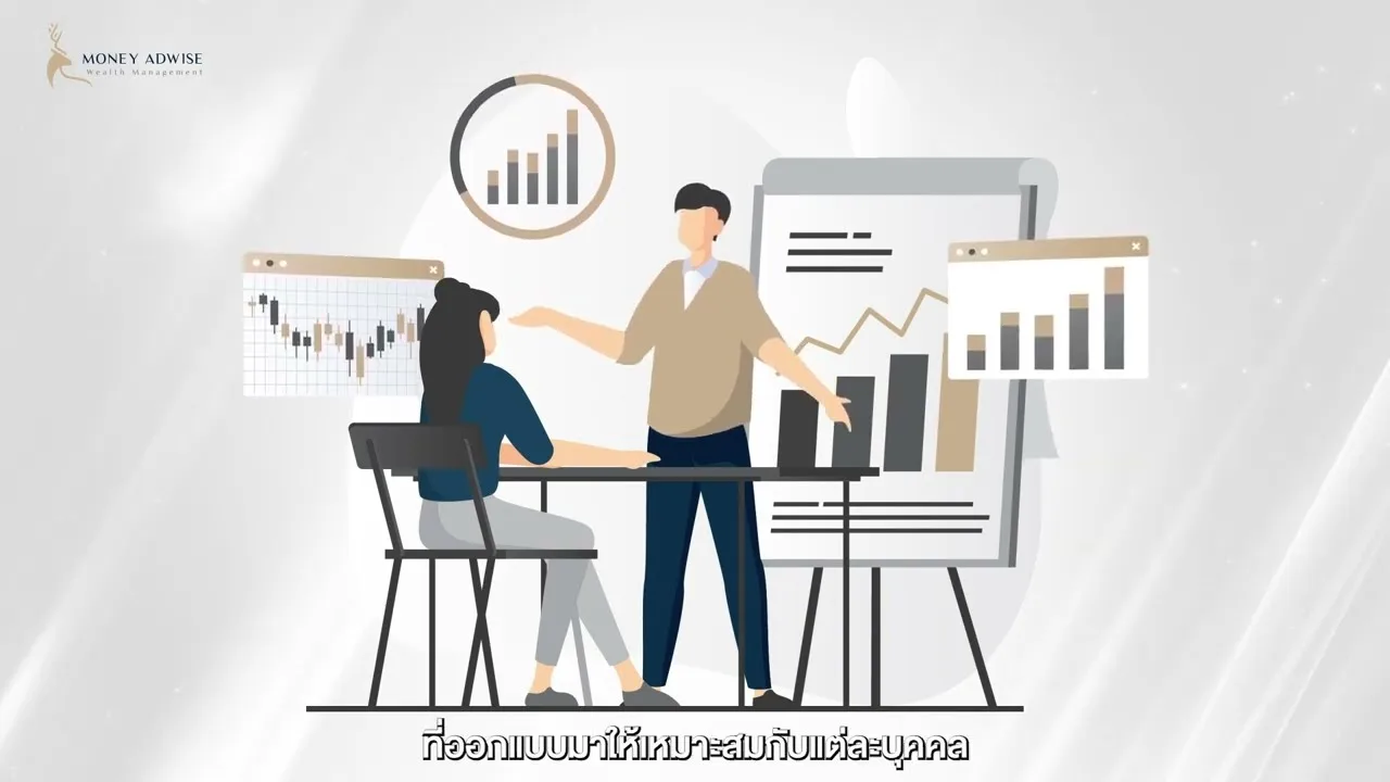 Goals Navigator จัดพอร์ตลงทุนโดยเทคโนโลยีระดับโลก