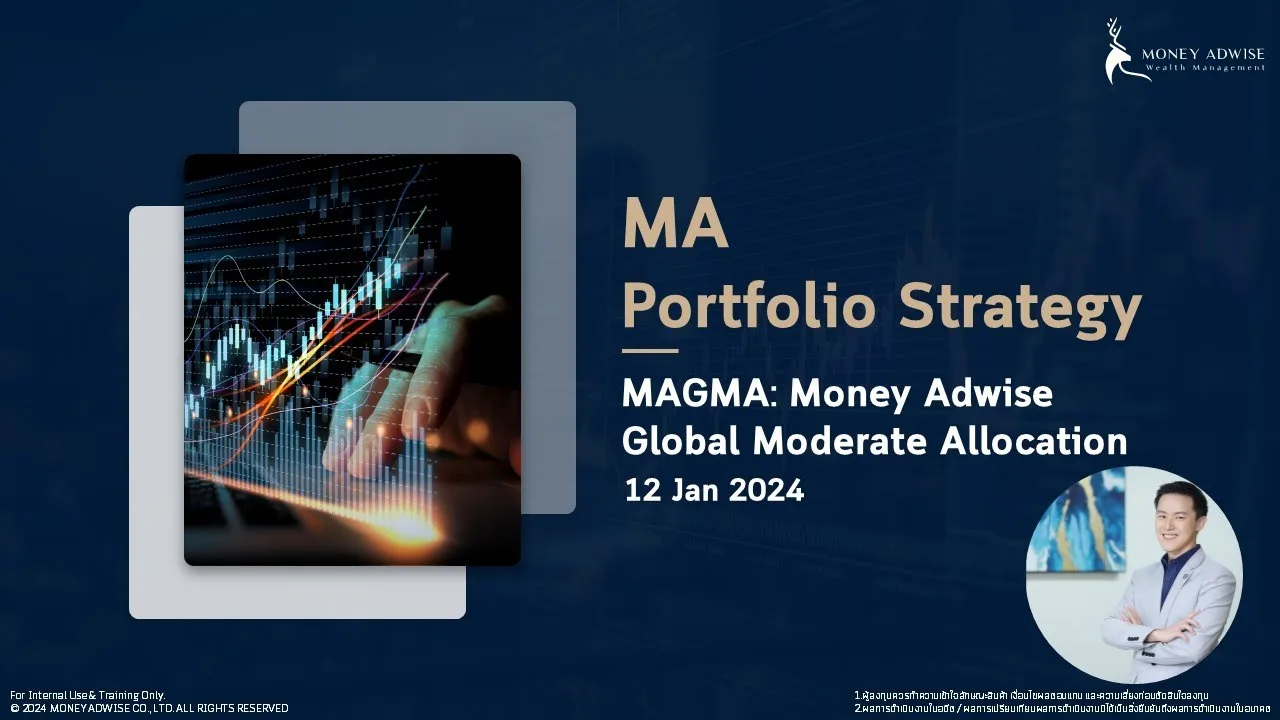 MAGMA พอร์ตลงทุนที่พร้อมรับทุกสถานการณ์ คาดหวังผลตอบแทน 5-6%/ปี